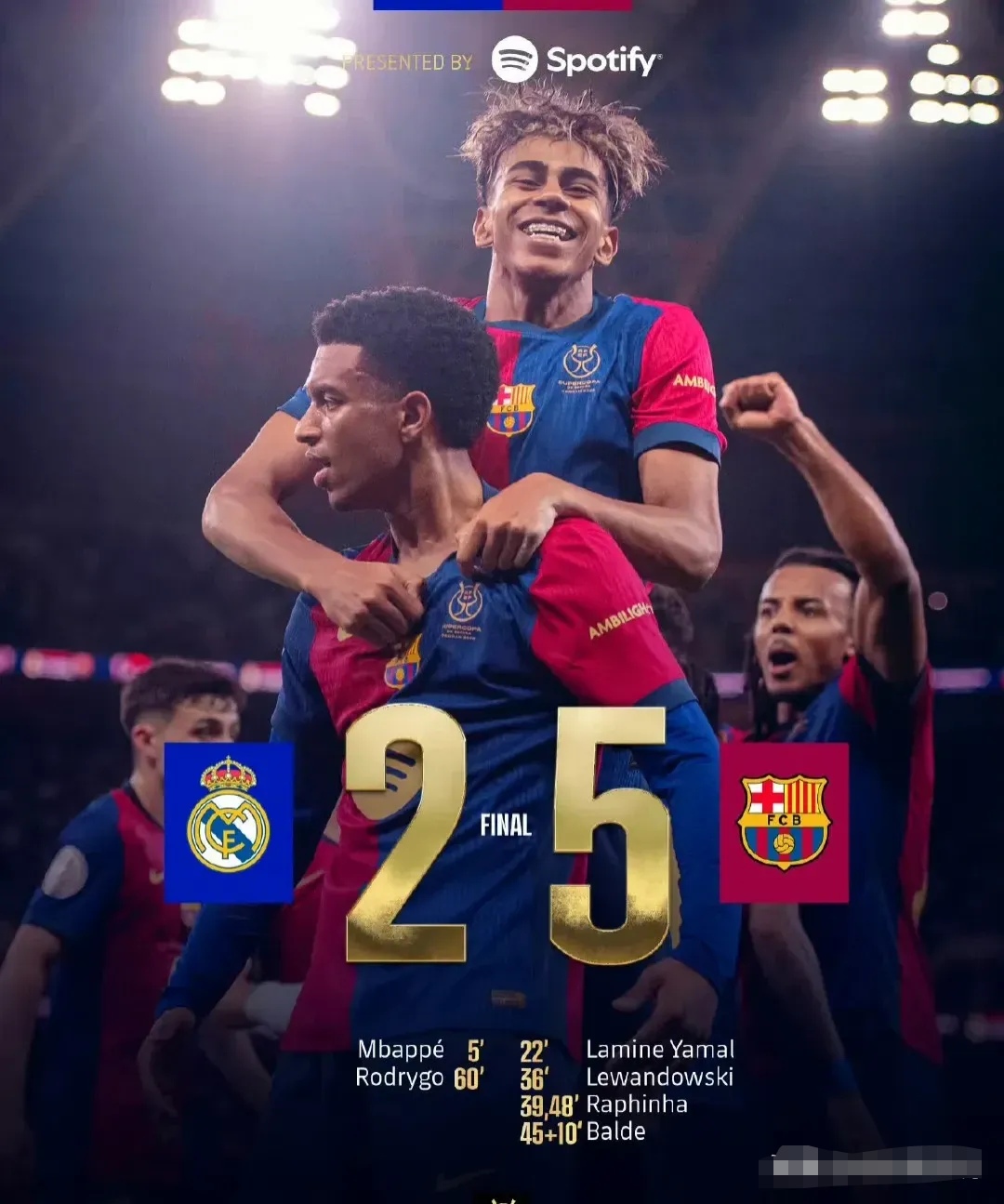 弗林蓬倒三角传球 赫拉芬贝赫推射破门