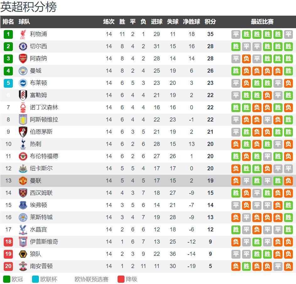 [图]西亚卡姆准绝杀 步行者险胜凯尔特人迎三连胜