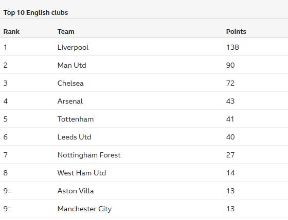 国米压力持续！2-2那不勒斯遇强则弱，接下来咋办